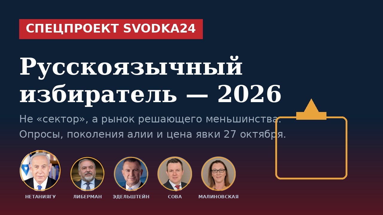 Спецпроект Svodka24: русскоязычный избиратель — 2026. На фото: Нетаниягу, Либерман, Эдельштейн, Сова, Малиновская